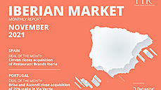 Mercado Ibrico - Noviembre 2021